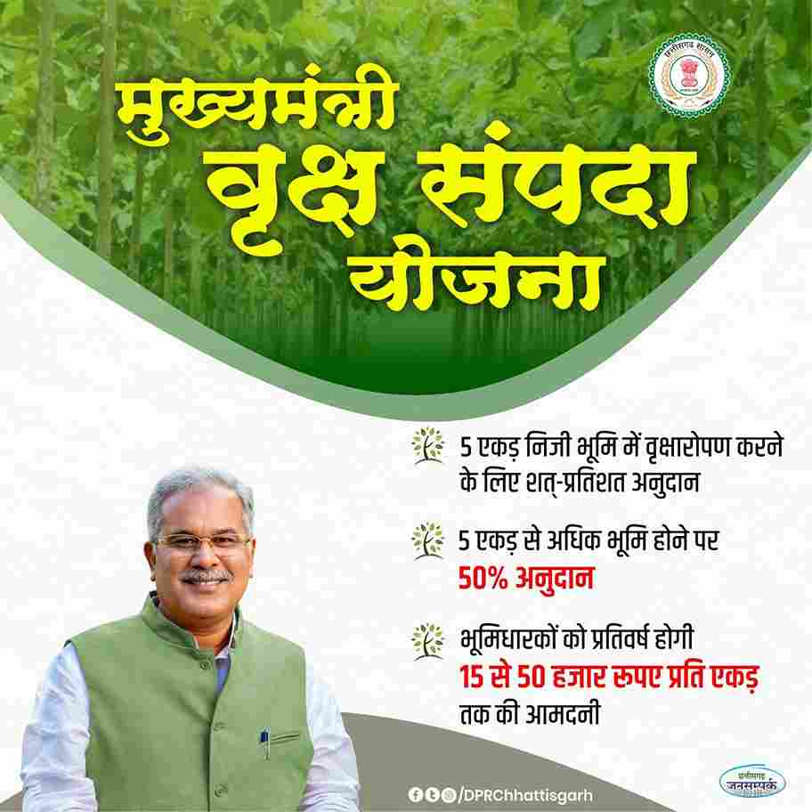 Chhattisgarh Medhavi Chhatra/Chhatra Shiksha Protsahan Yojana